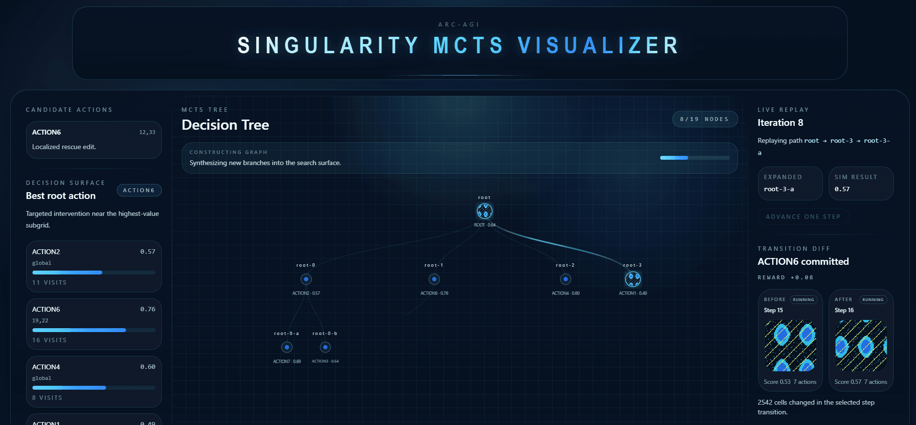 Singularity project screenshot 1